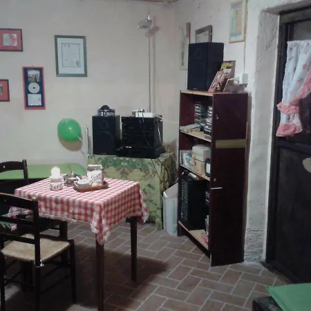 Casamuseo Del Risorgimento